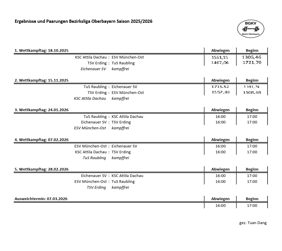 20251115_Paarungsliste_BezirkOBB_25_26 20251115_Paarungsliste_BezirkOBB_25_26