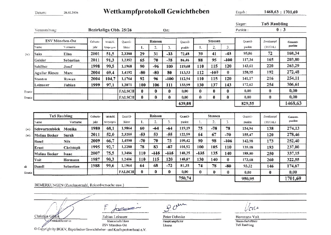 20260228_Protokolle 5. WKT-Ost-Raubling
