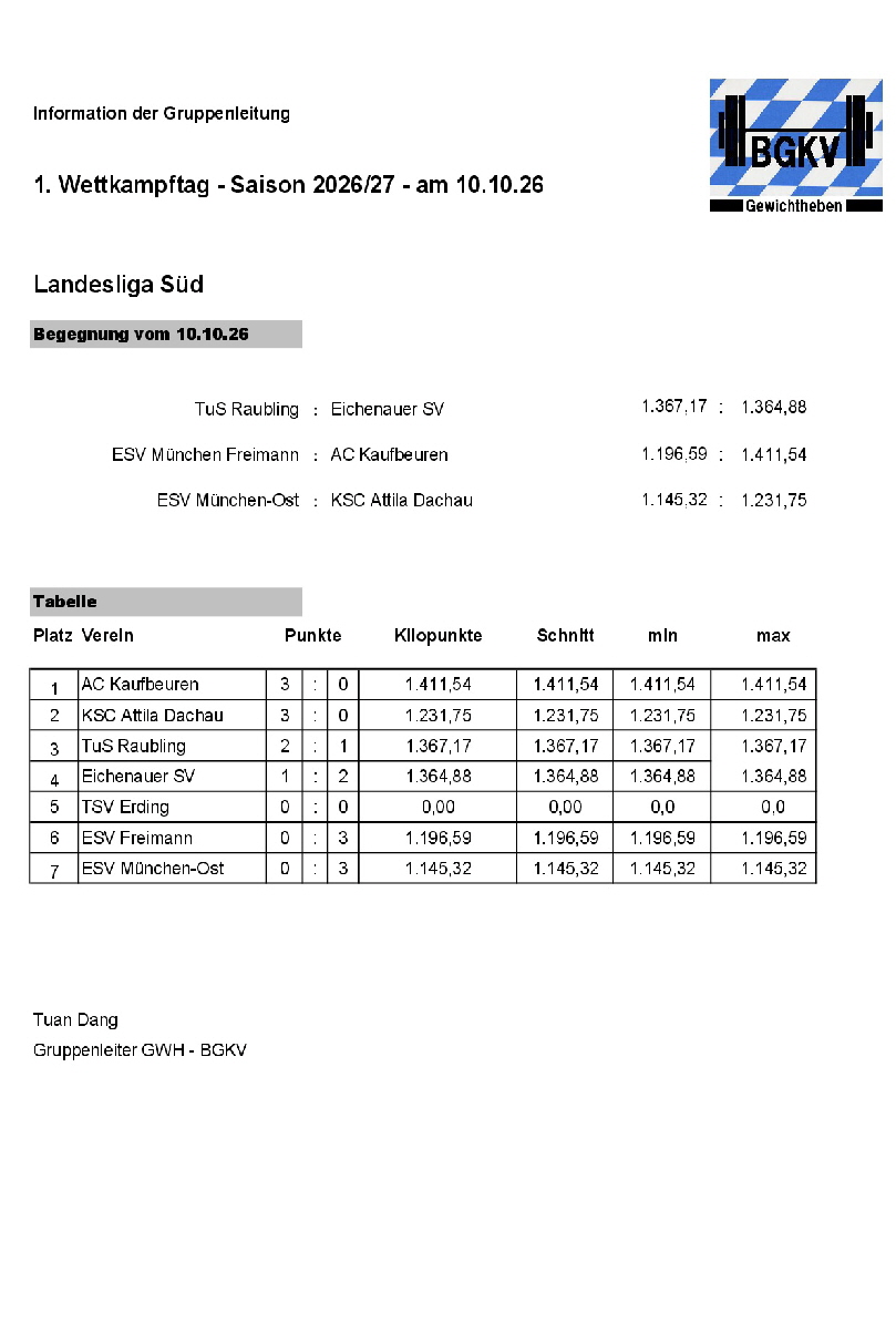 20261010_1. WKT Tag LL Süd