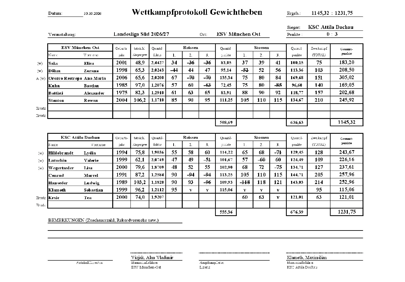 20261010_Ost-Dachau