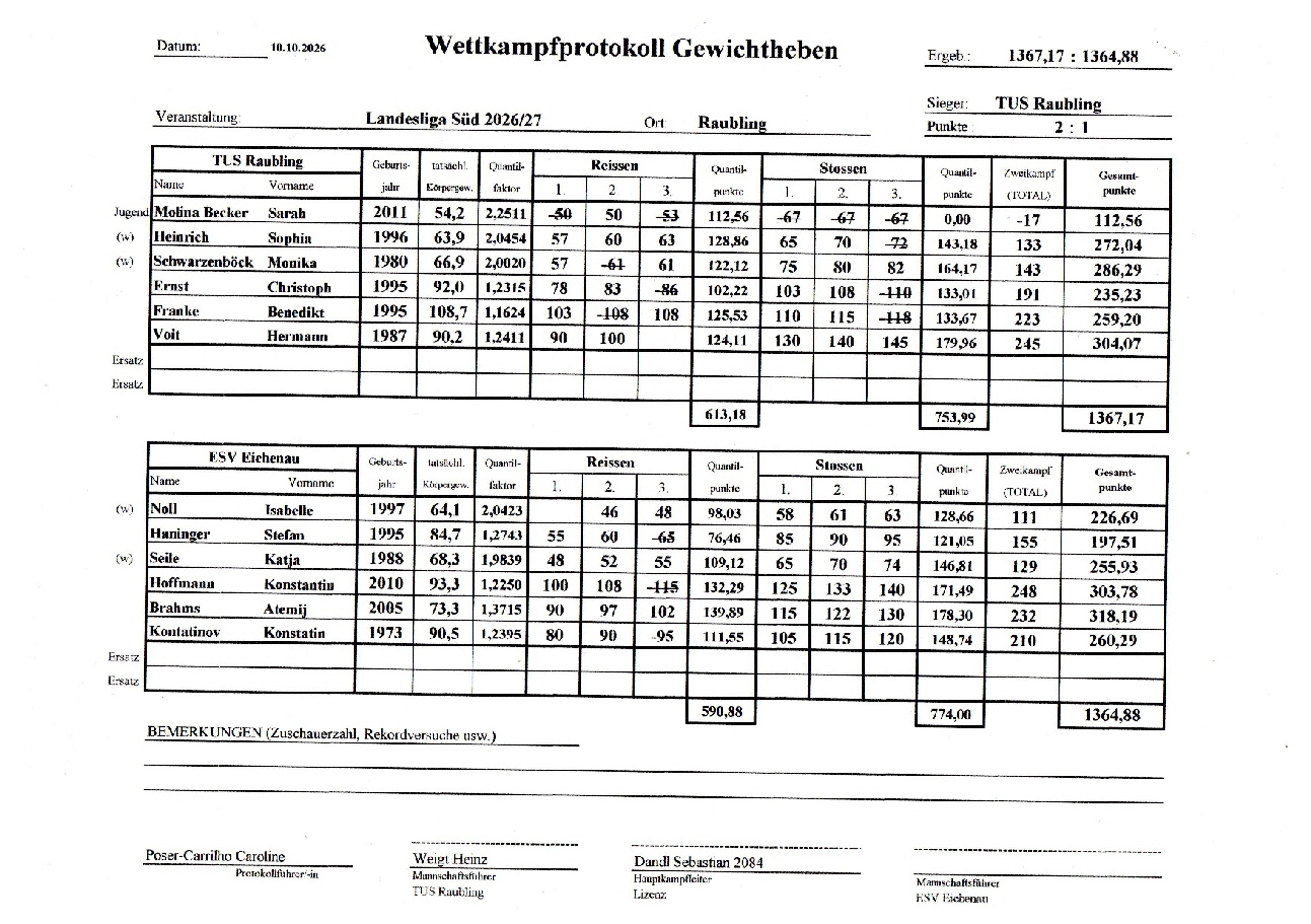 20261010_Raubling-Eichenau