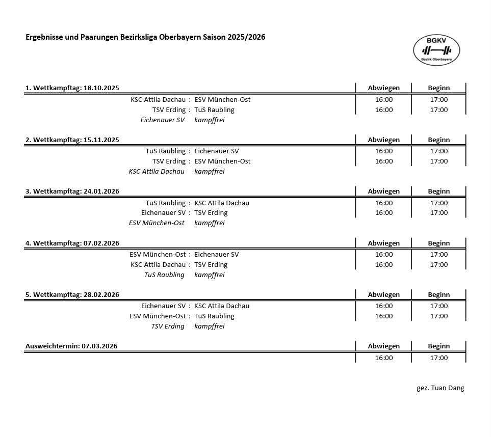 Paarungsliste_BezirkOBB_25_26